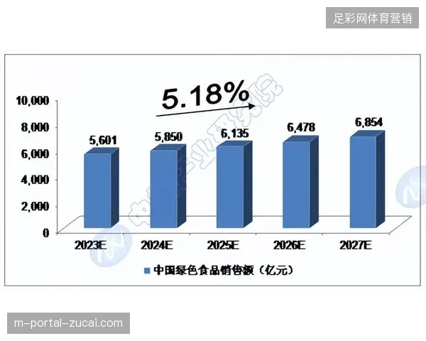 2027年后基于生物识别与行为分析的场馆调度系统将替代传统安检逻辑